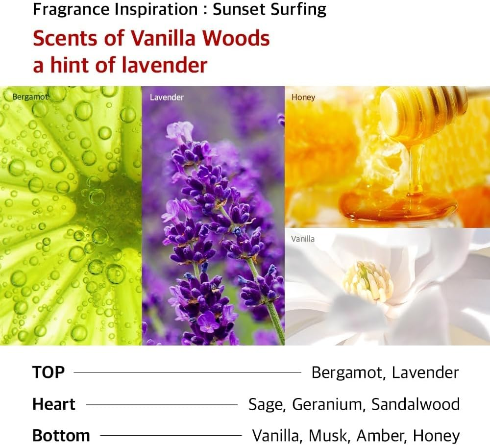 Vitamin Body Lotion-Vanilla Woods Scent, Glow Skin, Korean Body Lotion, 24-Hour Moisture Skin Care, Niacinamide, Vitamin C, Vegan, for Women & Men 10.14 Fl Oz image number 3