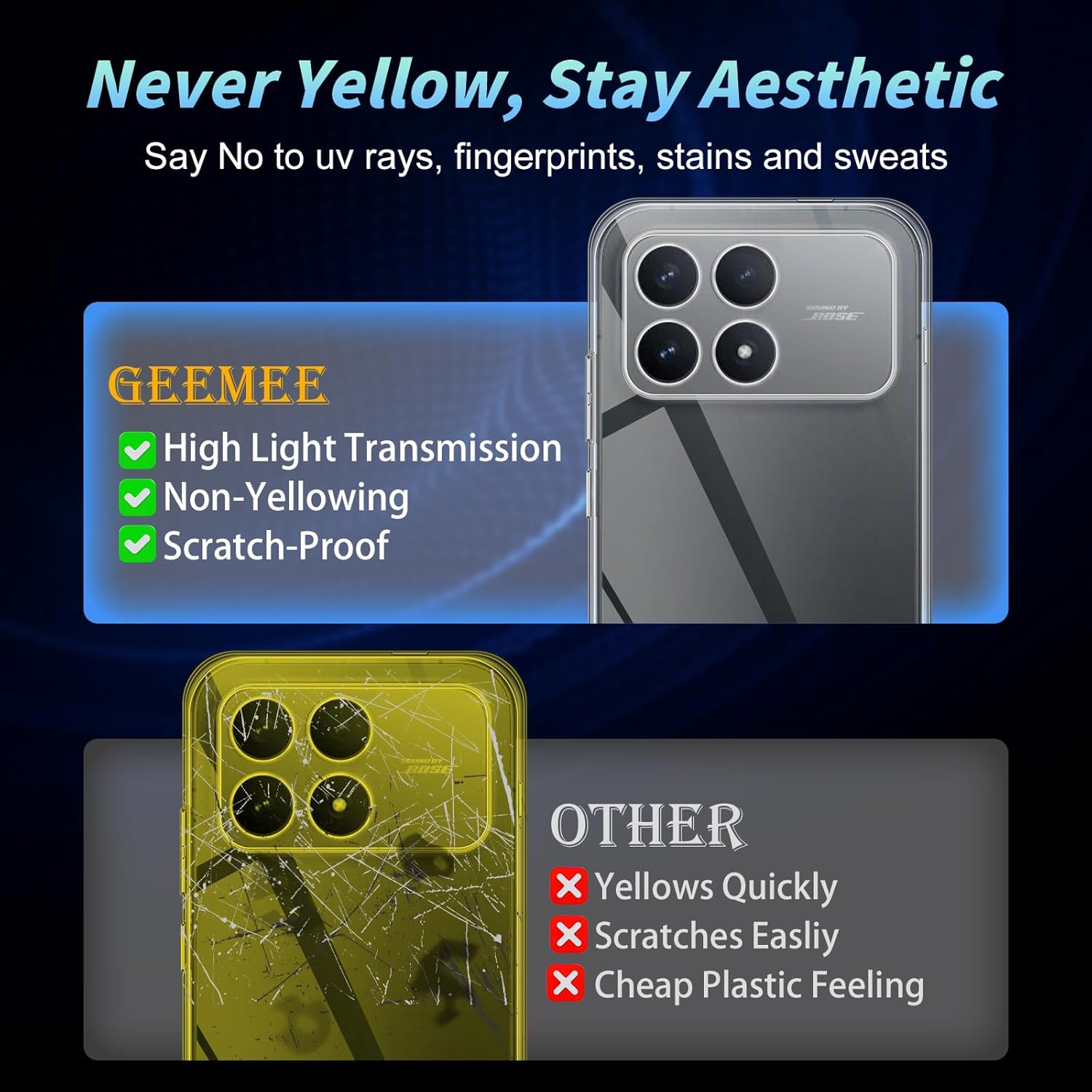 GEEMEE Mobile Phone Case for Xiaomi Poco F8 Pro, Soft TPU Bumper Protective Case, Transparent, Scratch-Resistant Cover, Anti-Yellow, Shockproof, Crystal Clear Case image number 3