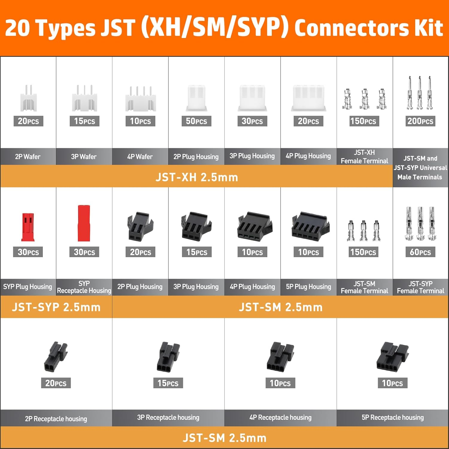 PEBA Crimp Tool Connector Kit, 20 Types JST-XH/JST-SM/JST-SYP 2.5Mm Connectors Kit, AWG32-20 Micro Connector Crimper for 3.0Mm, 2.54Mm, 2.5Mm, 2.0Mm Pitch JST, Dupont, Molexte Open Barrel Terminals