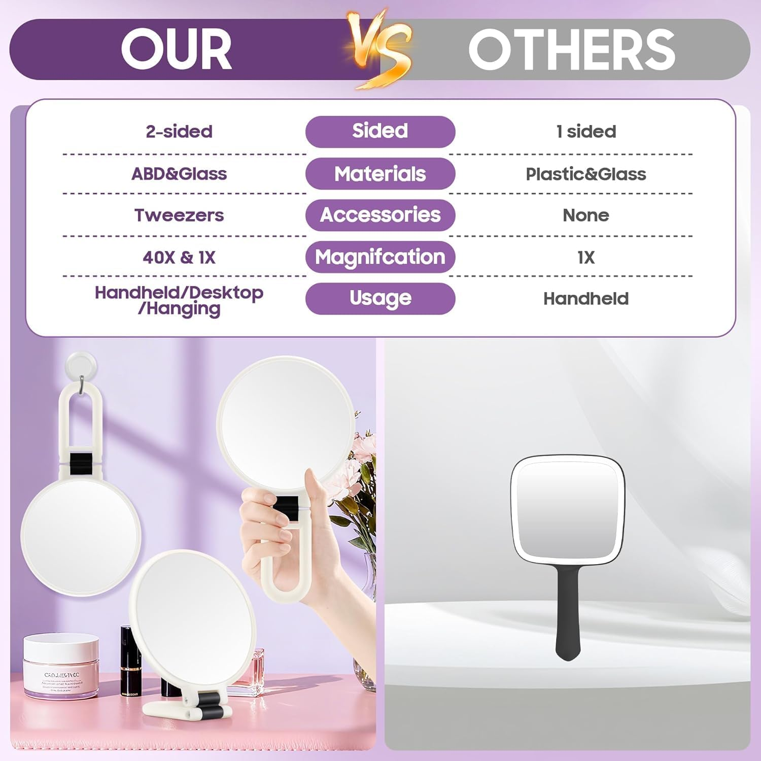 Valentine'S Day Gift 40X Magnifying Mirror &ndash; Double-Sided Hand Mirror with 40X/1X Magnification, Foldable & Portable Makeup Mirror for Travel, Eyebrow Plucking, Eyelash Application (White) - Black image number 6