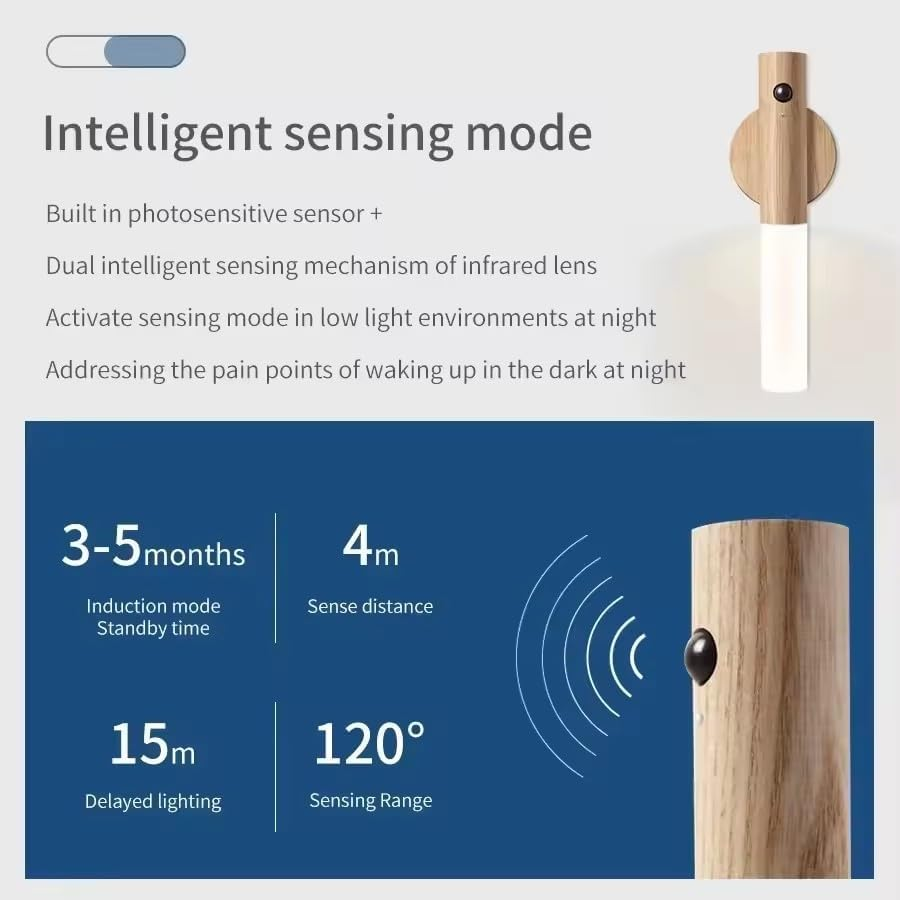 Motion Sensor LED Night Light, Wood Wall Mount, 120&deg; Sensing, 3M Range, Rechargeable Battery, Long Standby Time