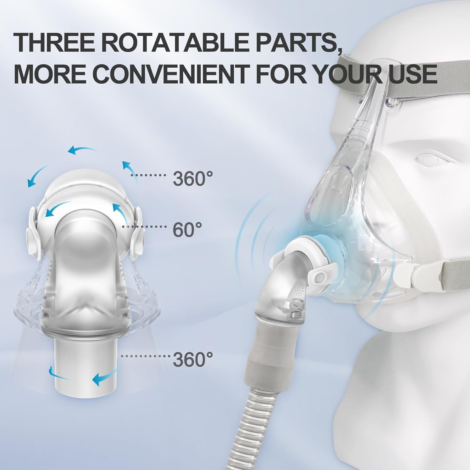 Replacement Mask Kit Compatible with Fisher & Paykel Simplus and Airfit F20, Replacement Kit Including Cushion(S), Frame, Headgear, Strap Covers and Elbow, Great Value Kit Suppiled by Airsmart, Small image number 1