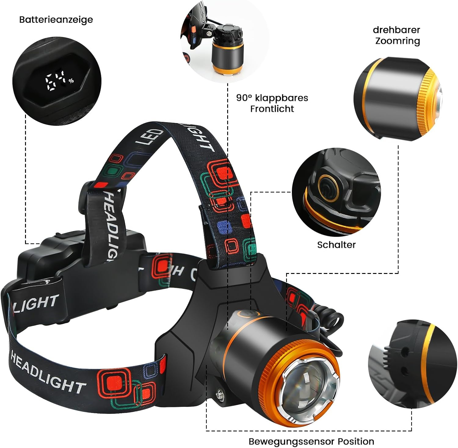 ORHOMELIFE LED Rechargeable Headlamp with Motion Sensor and 4 Light Modes, IP45 Waterproof, 90&deg; Adjustable Headlamp for Jogging, Running, Camping, Fishing, Hiking, Craftsmen image number 2