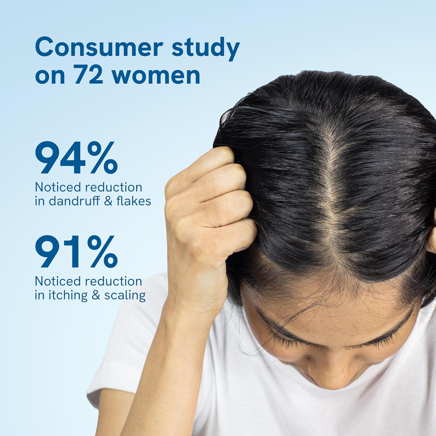 Be Bodywise anti Dandruff Shampoo 150Ml | Ph 5.5 | Clinically Proven Actives with Citric Acid, Oat & Aloe Vera Extract | Paraben Free & Vegan image number 5