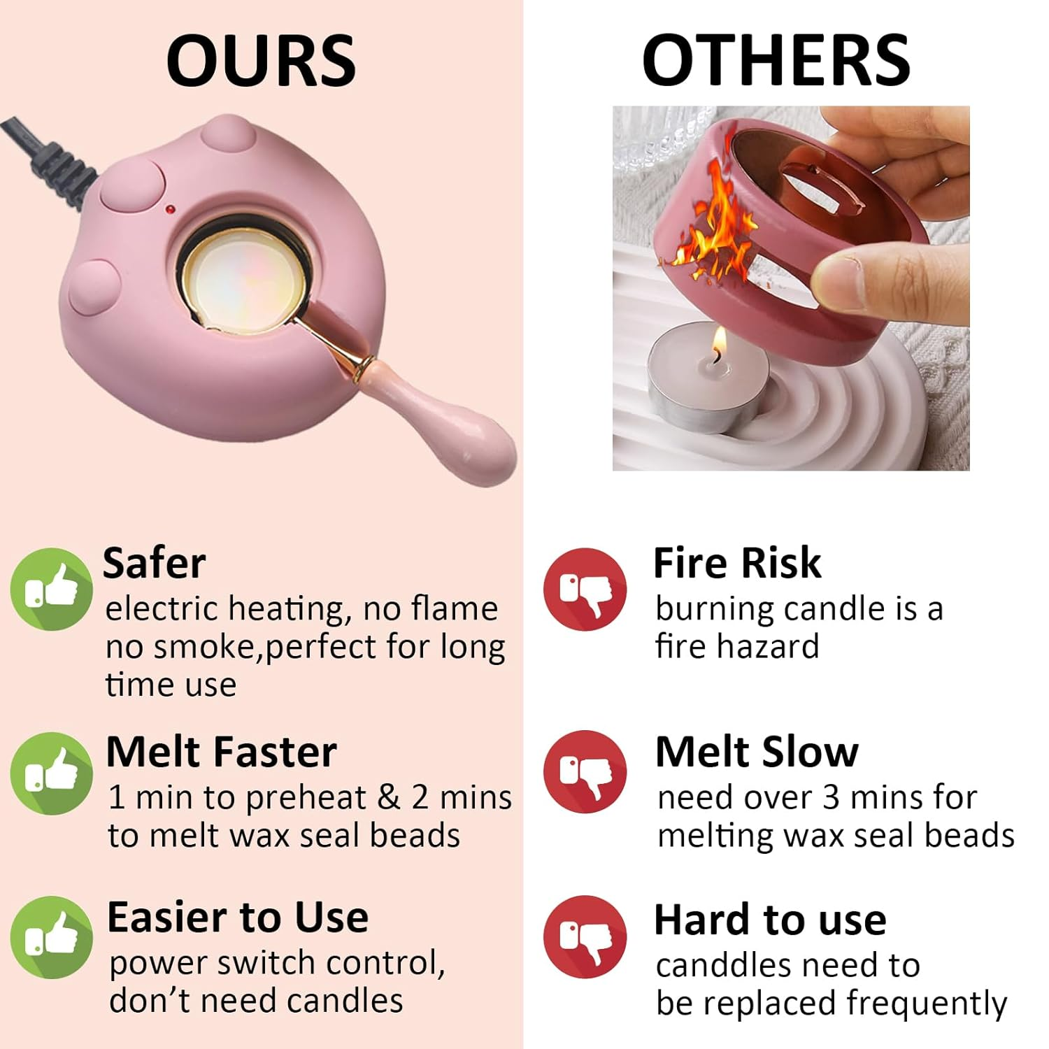 Andotopee Electric Wax Seal Warmer Kit with Melter, 2Pcs Spoon, Tweezers, Stir Pin for Fast Melting Beads Sticks, Envelope Stamp Seals Craft, Pink image number 1