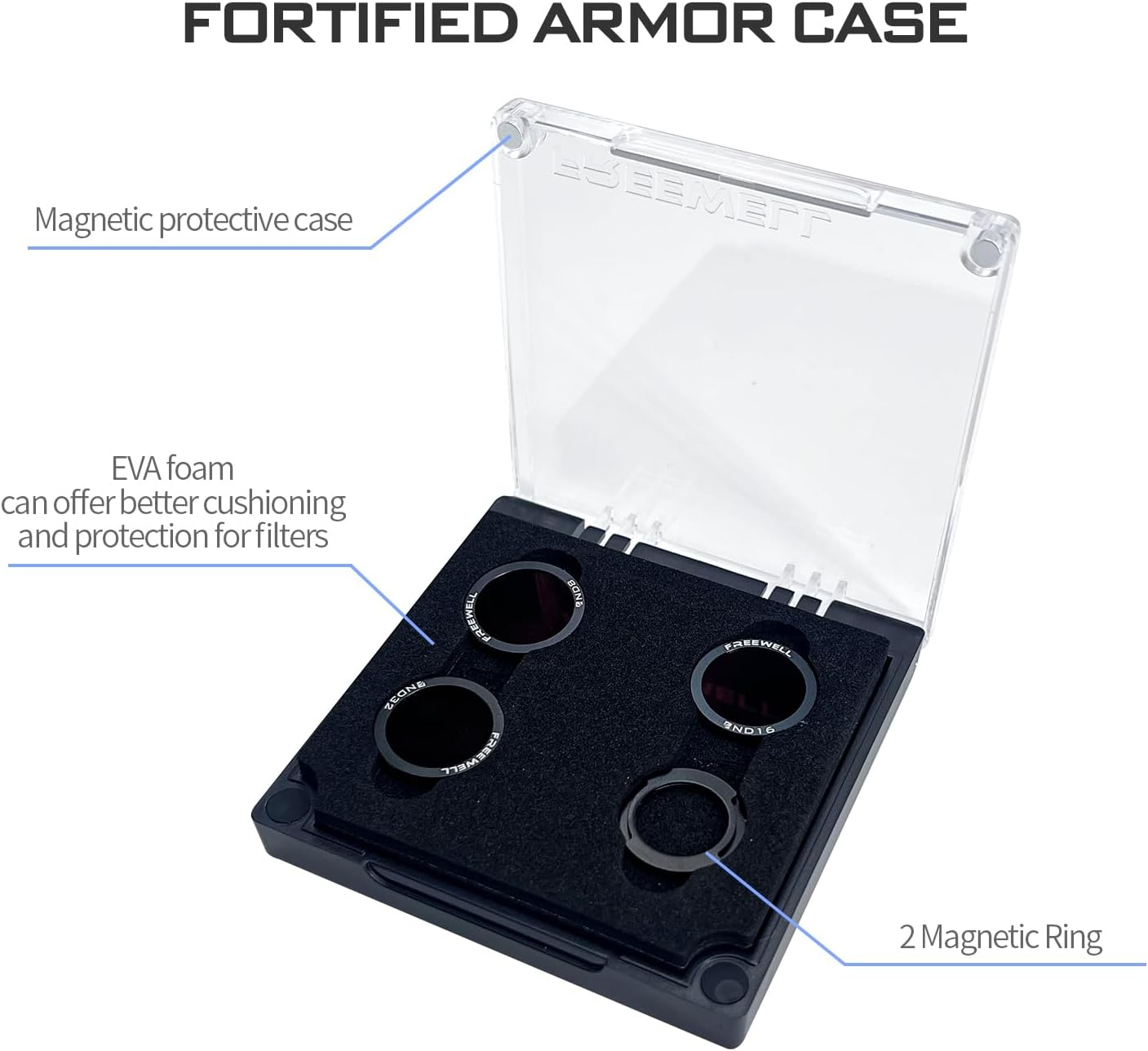 Freewell Magnetic Filters for Neo 3-Pack ND8, ND16, ND32: Enhance Your Aerial Photography image number 3