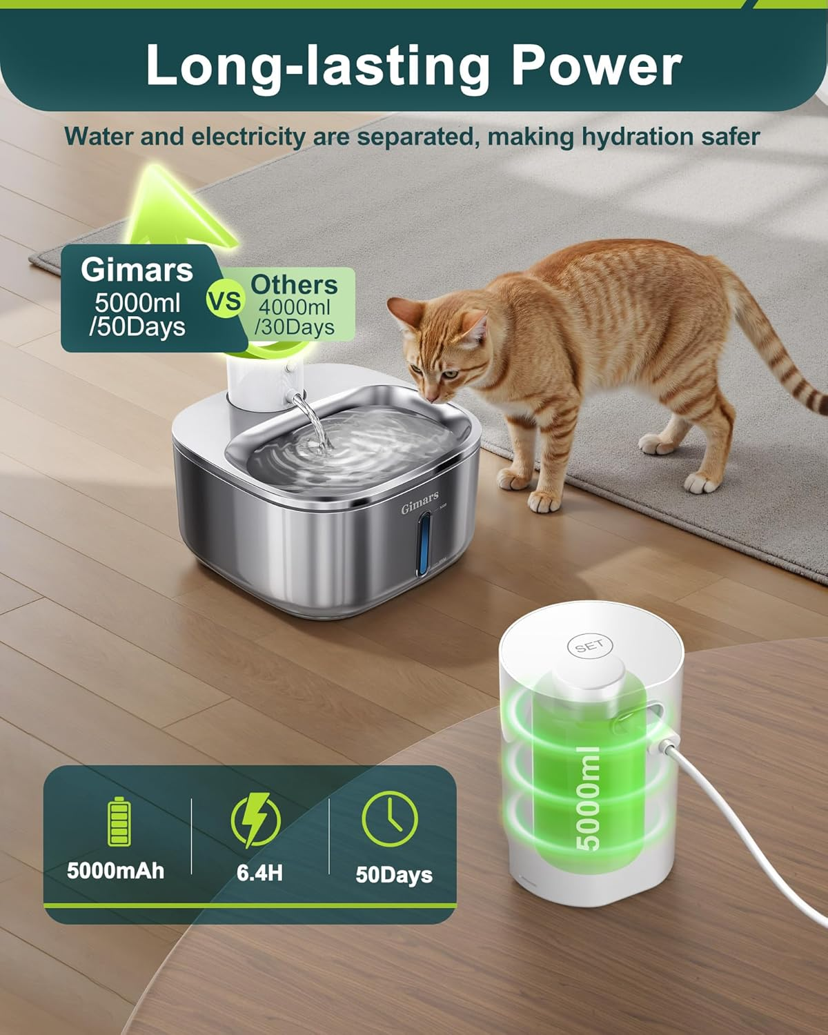 Gimars Wireless Cat Water Fountain Stainless Steel,108Oz/3.2L Pet Water Fountain with Motion Sensor for Cats and Dogs, 5000Mah Battery Operated,Ultra Quiet Cat Drinking Fountain with 2 Filters