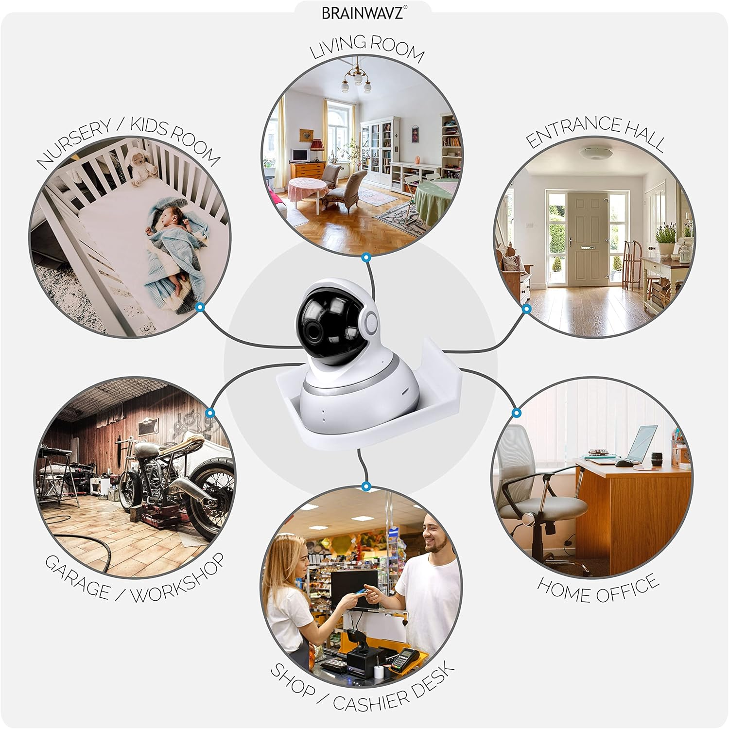 BRAINWAVZ Drill Free Universal Corner Baby Monitor & Security Camera Wall Mount Shelf, Tilted for Optimal Viewing, 3M VHB Adhesive, Screwless, Easy to Install, White image number 4