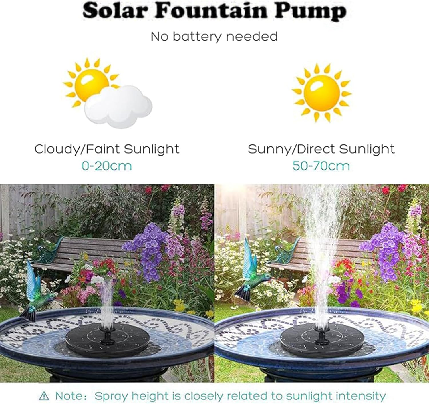 Solar Bird Bath Fountain Pump with 6 Nozzles &ndash; Floating Solar Fountain Pump for Bird Bath, Garden, Aquarium & Outdoor Decor &ndash; Free Standing Solar Powered Water Fountain &ndash; No Wiring Needed (16CM)