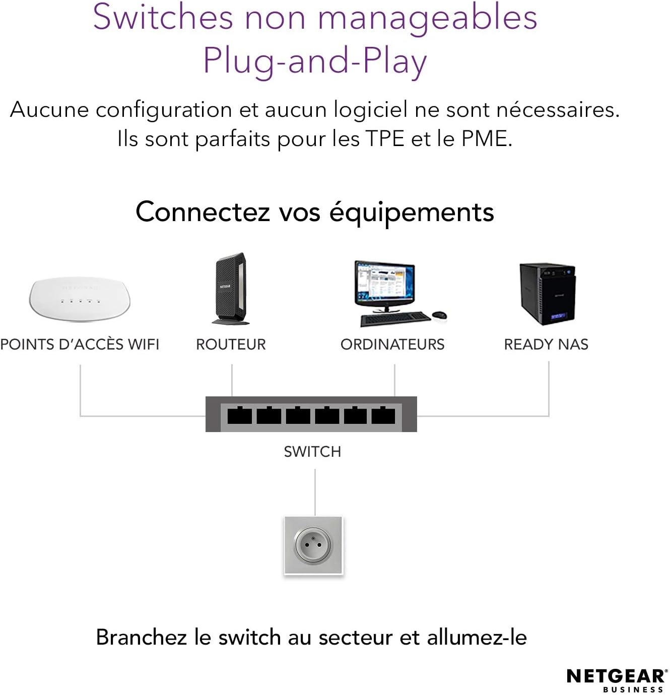 Netgear XS505M 5-Port 10Gbe Multi-Gigabit Ethernet LAN Switch (With 1X 10G-SFP+, Desktop or 19 Inch Rack Mounting), Black, Grey image number 4