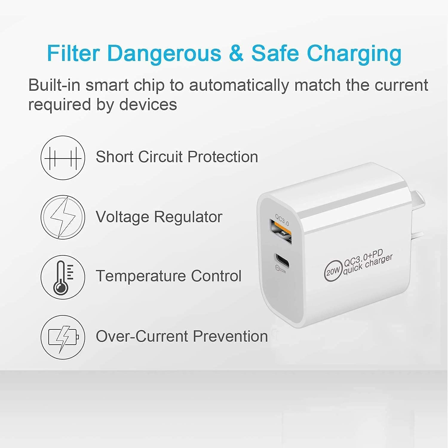 HEYMIX 20W USB C Charger, QC3.0 PD Power Adapter Quick Fast Wall Charger AU Plug, 2-Pack SAA Certificated image number 5