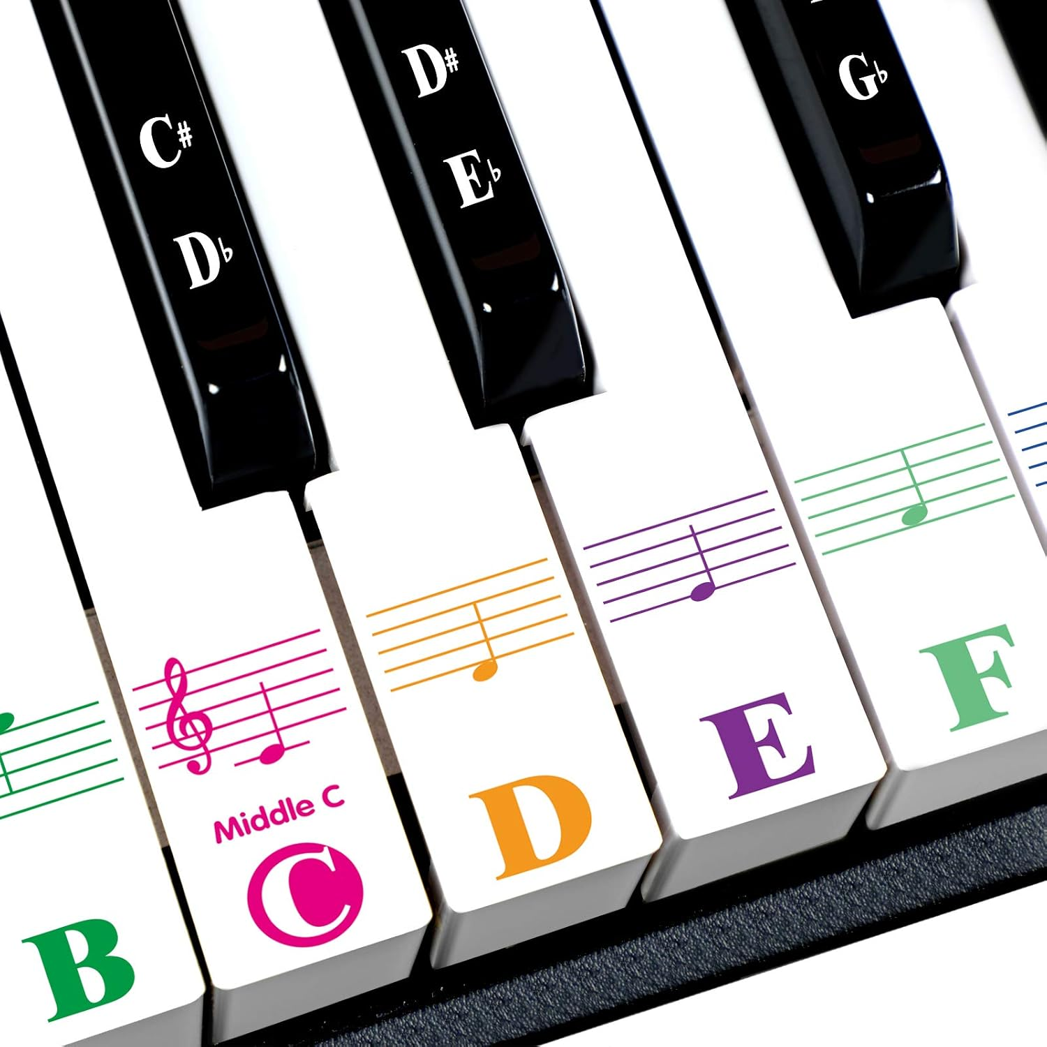 Piano Stickers for 88/61/54/49/37 Key. Colorful Large Bold Letter Piano Keyboard Stickers Perfect for Kids Learning Piano. Multi-Color,Transparent,Removable
