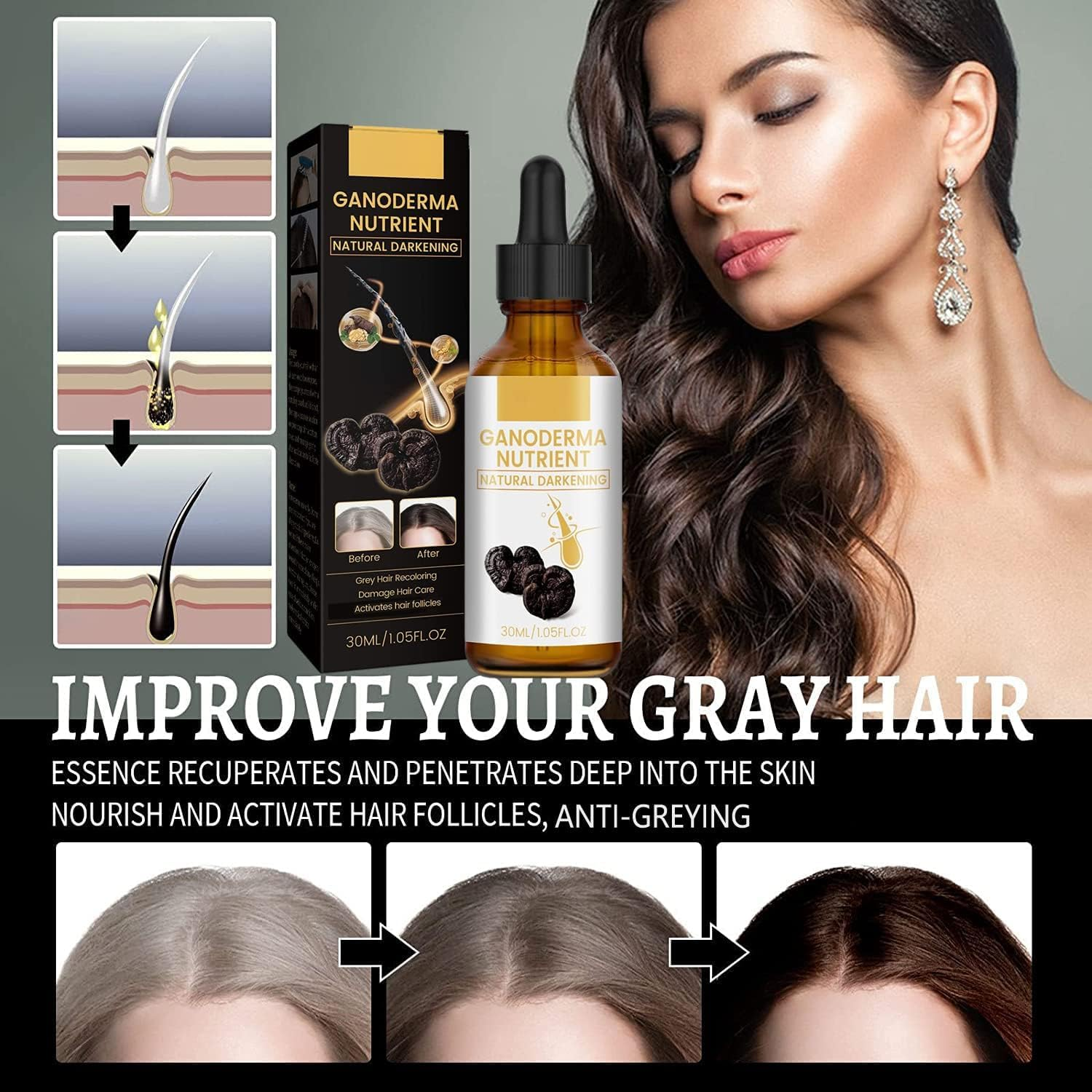 Anti-Grey Hair Treatment 30Ml,Restore Hair Natural Color, Ganoderma Nutrient Natural Darkening,Grey Hair Coverage Serum Promotes Fuller - 1Pcs image number 5