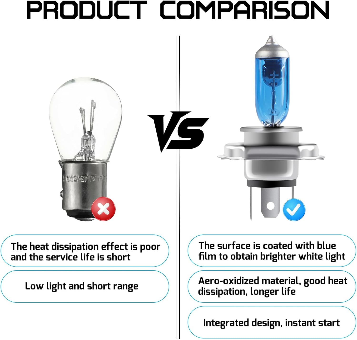 Kaidengzhe H4 Halogen Bulbs 12V 100/90W - 10-Pack Ultra Bright H4 Headlight Conversion Kit, H4 9003 Halogen Headlamp Car Headlights Replacement for Daytime Running/Fog Lights (Universal Fit) image number 5