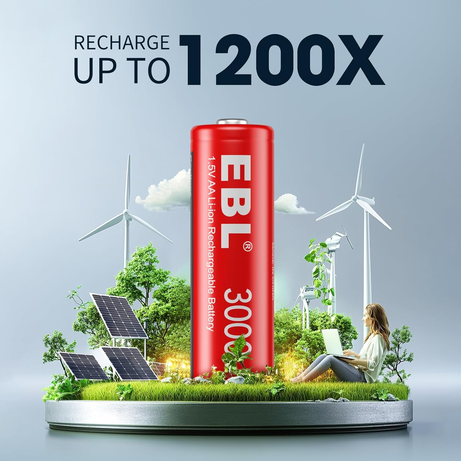 EBL 8 Pack Rechargeable 1.5V AA Li-Ion Batteries with 8 Slots LED Smart Lithium Rechargeable Battery Charger (Old Version) image number 2