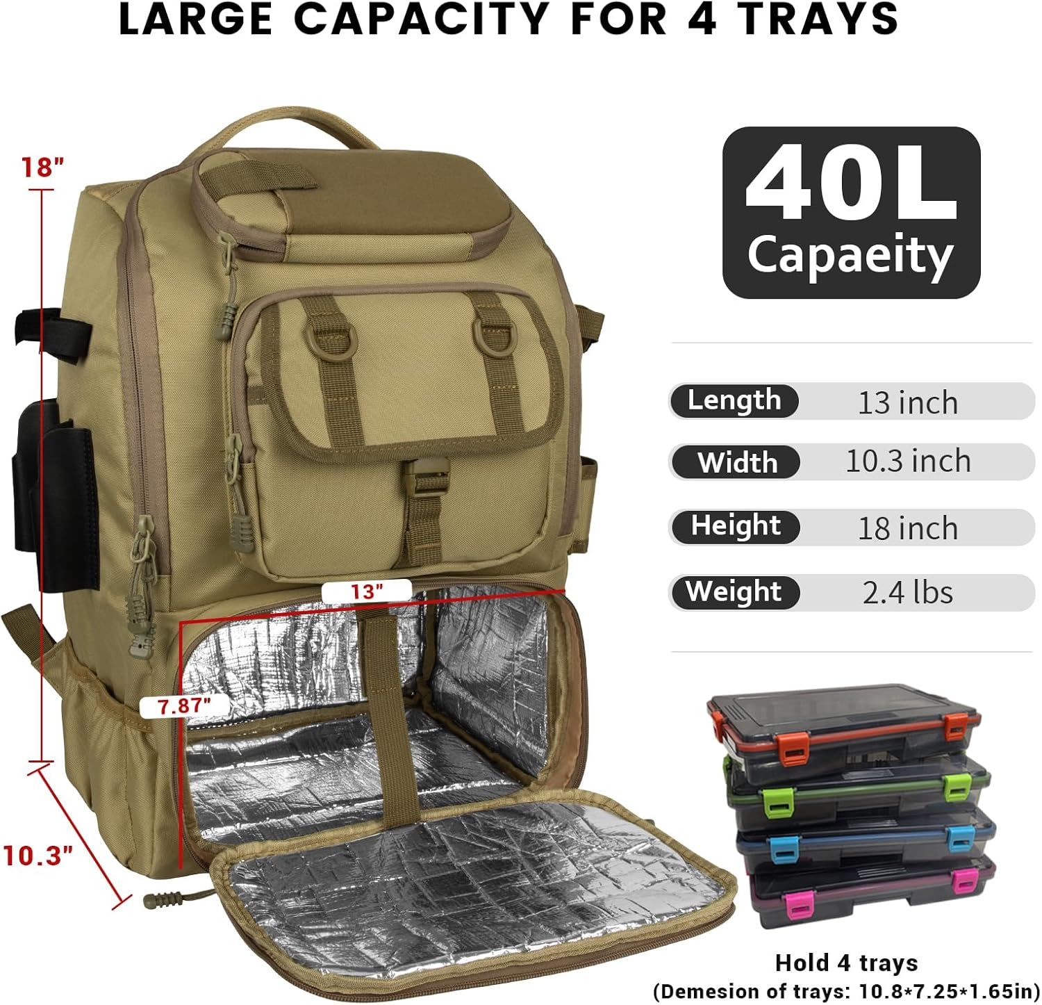 Fishing Backpack with Rod Holder, 40L Fishing Tackle Backpack with Cooler, Large Water-Resistant Fishing Tackle Bag Store Fishing Gear - Black_Camo image number 2