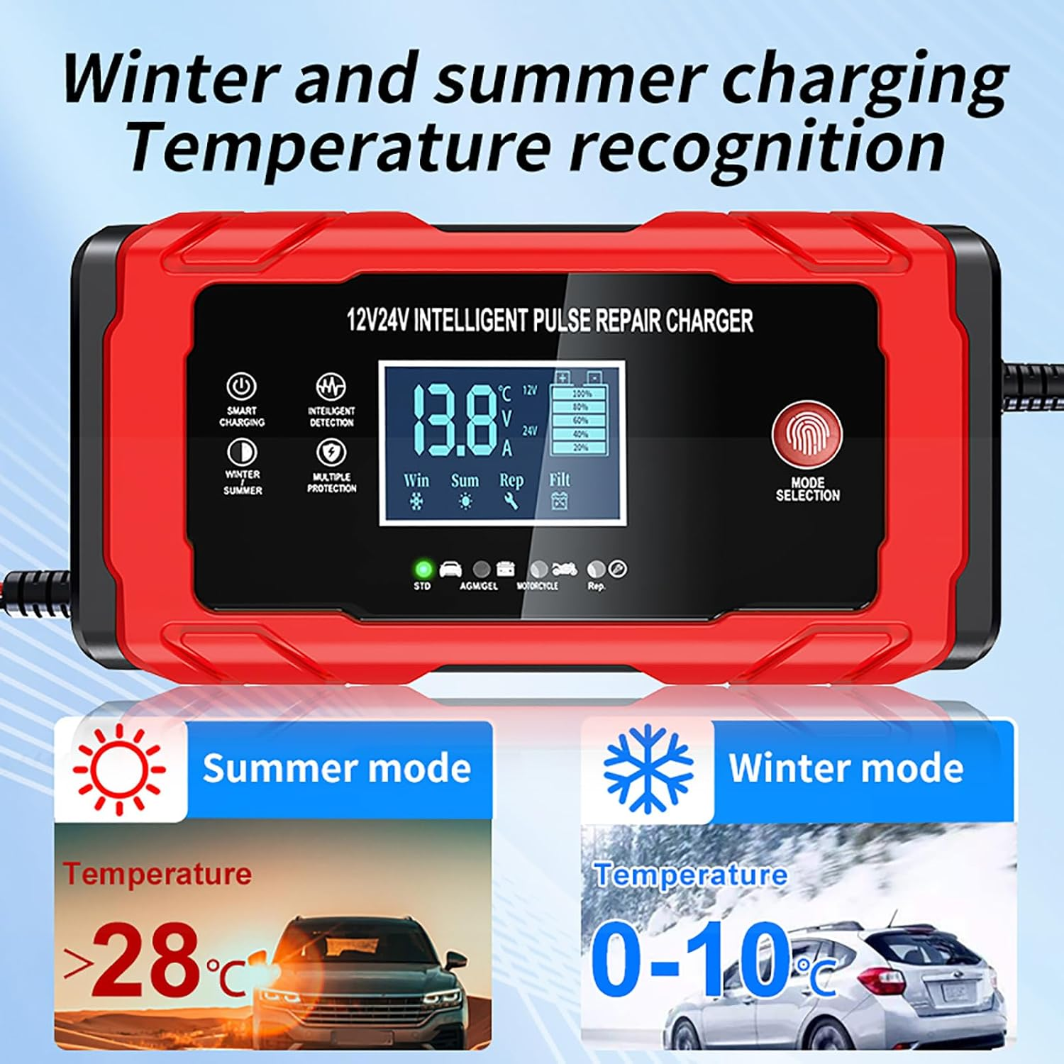 TEKXDD Car Battery Charger 10 Amp &ndash; 12V/24V Smart Trickle Charger 7 Stage, Fully Automatic Battery Maintainer with LCD Display/Temperature Compensation, Trickle Maintainer for Car, Truck, Motorcycle image number 3