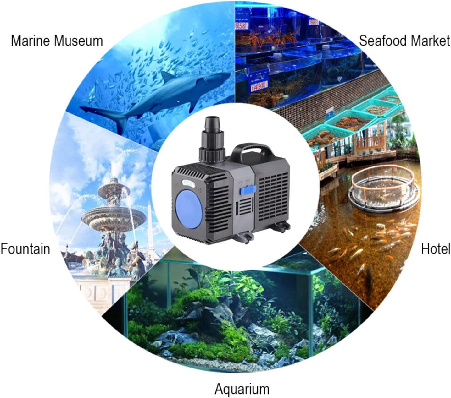 Submersible Water Pump and Filter System 1400-16000L/H for Aquarium, Fish Tank, Garden Fountain - ECO Pond Filter 24/60/80/140W (140W 16000L/H) image number 6