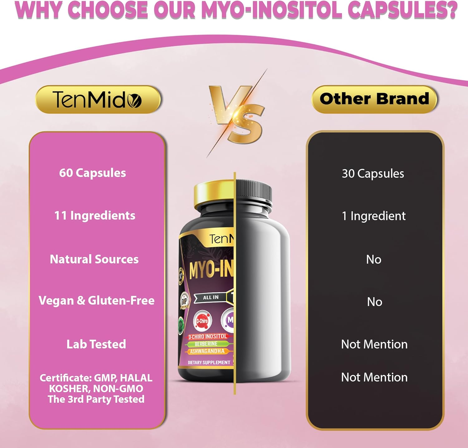 Tenmido Myo-Inositol Supplement for Women &ndash; Blend D-Chiro Inositol, Berberine, Ashwagandha, Maca, Chasteberry, Turmeric, Green Tea, and More &ndash; 60 Vegan & Non-Gmo Capsules image number 5