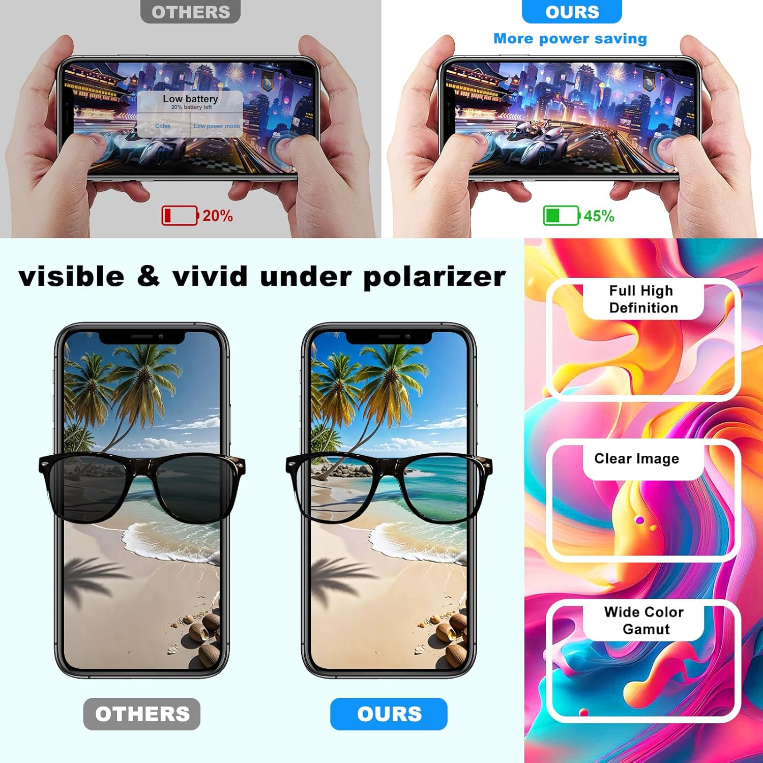 For Iphone 15 Pro Max Screen Replacement ，Wholesale Full HD LCD Display 3D Touch Digitizer Frame Assembly with Waterproof Adhesive for (Models A2849,A3105,A3106,A3108) 6.7 Inch,No Repair Tools image number 1