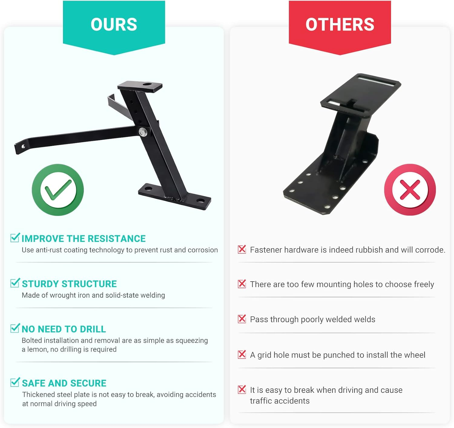 Pindex Trailer Hitch Kit with 2 Inch Chrome Ball,For Lawn Mower Garden Tractor Trailer Hitch,Compatible with John Deere Ariens Cub Cadet Poulan Pro Husky Husqvarna Craftsman Riding Mower image number 2