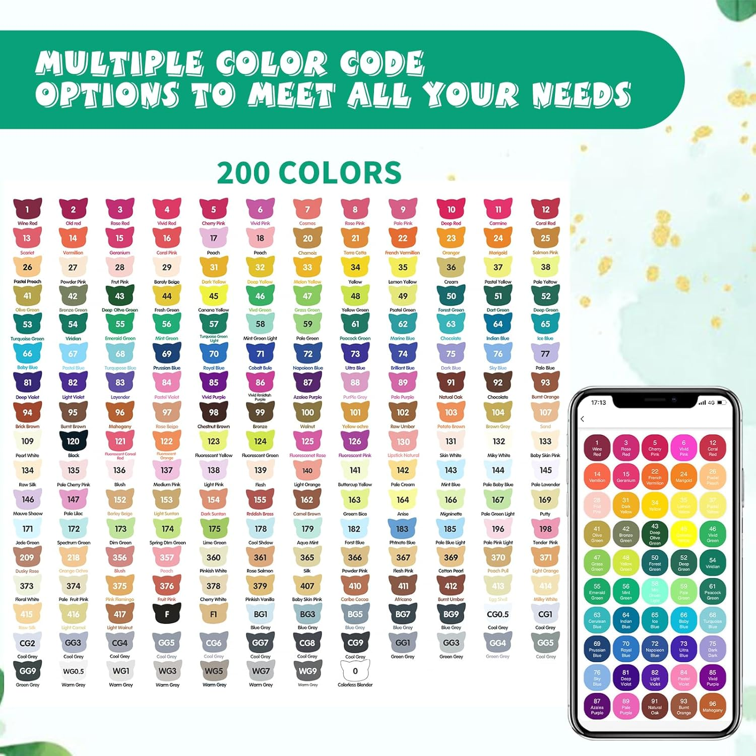 200 Colors Alcohol Markers with App, Dual Tip Art Markers with Kickstand Case for Artists, Adults and Kids. Alcohol Based Markers for Coloring, Painting, Sketching and Drawing, Great Gift image number 1