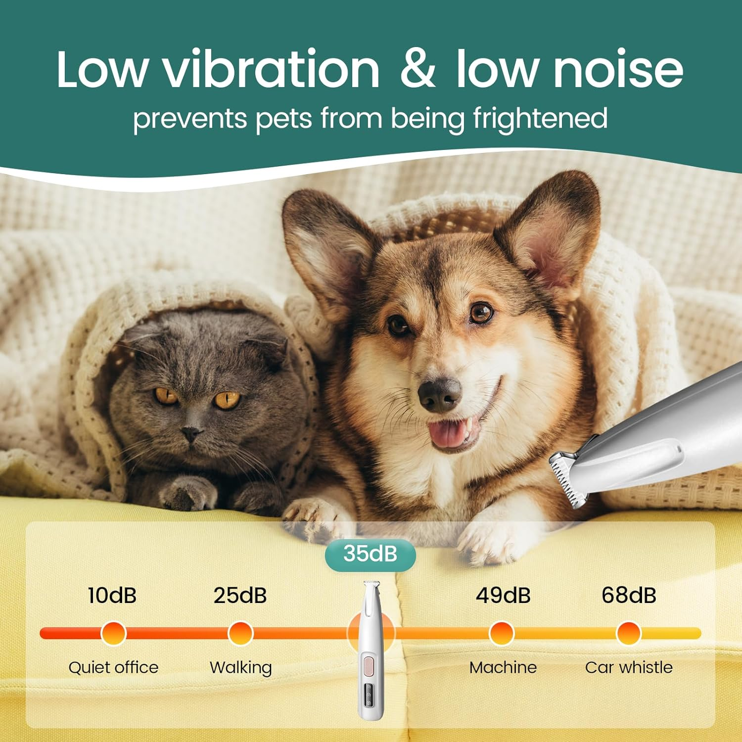 Dog Paw Trimmer, Aieero Low Noise 35Db Dog Clippers with LED Light, 18Mm Widen Replaceable Blade, Rechargeable Electric Grooming Kit for Dogs Cats Trimming Paws Face, Eyes, Ears, Rump image number 6