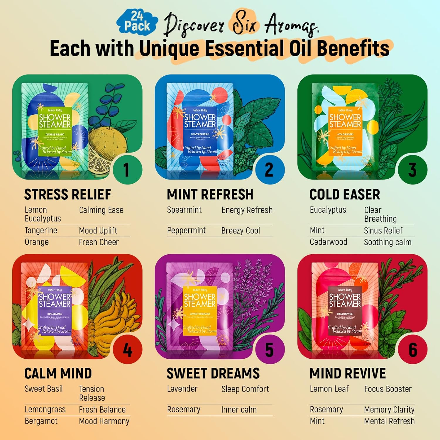 Aromatherapy & Sport Shower Steamers &ndash; 24 Pack Shower Bombs with 6 Scents, 100% Pure Essential Oils, Refreshing & Relaxing, Spa & Birthday Gifts for Women, Ideal Summer Self-Care & Father&rsquo;S Day Gift image number 3