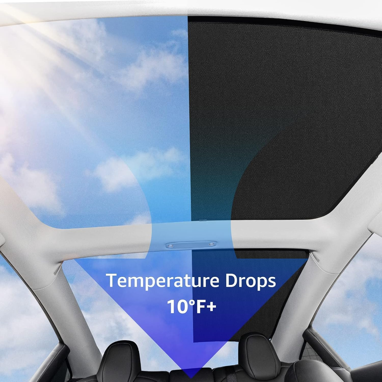 BASENOR Tesla Model 3 Sunshade Front & Rear Glass Roof Sun Shades with Skylight Reflective Covers Set of 4 Model 3 2017-2020 image number 3