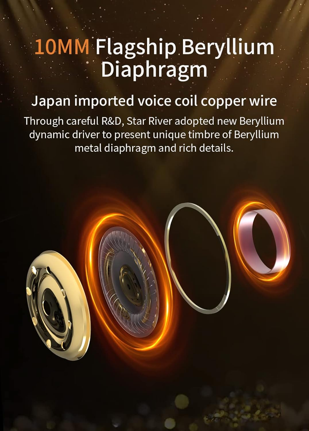 Yinyoo TRI Star River In-Ear Monitors Earphones, Wired Earbuds Headphone IEM with 4 Tuning Modes,10Mm High-Performance Beryllium DD, Hifi Stereo for Musician Singers (Green, 3.5Mm Plug) image number 3