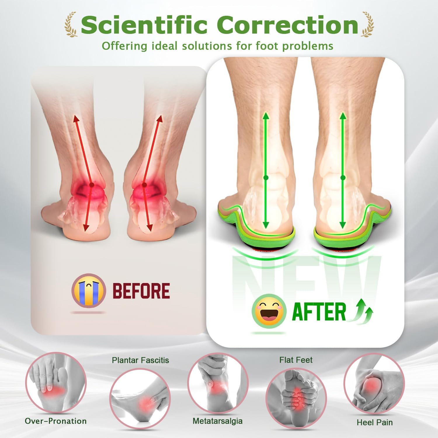 WEKUBA Arch Support Insoles, Plantar Fasciitis Insoles for Men Women, Heavy Duty Flat Feet Pain Relief Orthotic Running Athletic Work Boot Insoles for Standing All Day (M (42-44)) image number 6