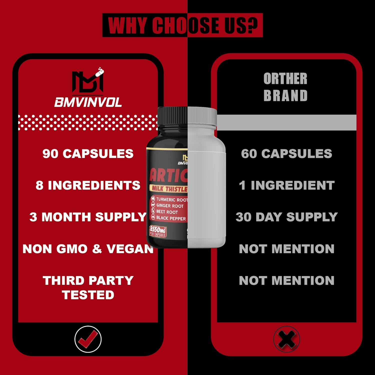 Artichoke Leaf 90 Capsules - Enhanced with Milk Thistle, Dandelion, Ginger, Turmeric, Beet Root, and More - 90 Capsules for 3-Month Supply image number 5