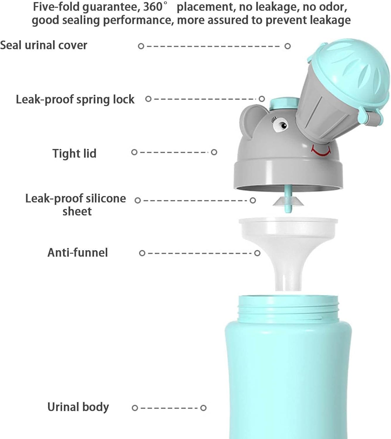 Portable Baby Urinal | Portable Urine Bottle for Kids | Baby Portable Potty Urgent Urinal Toilet for Car Travel And - Princess Style image number 6