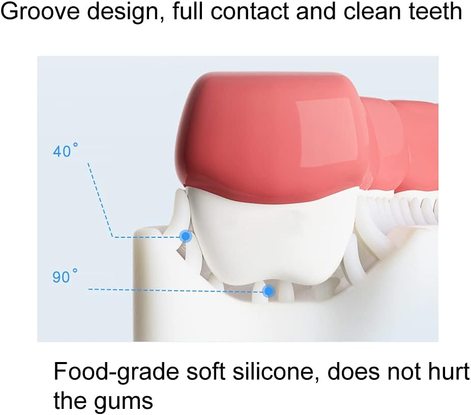 Claiol 2 Pcs U-Shaped Kids Toothbrush, Premium Soft Manual Training Toothbrush for Kids 2-6 Years Old. (Blue+Pink) image number 4