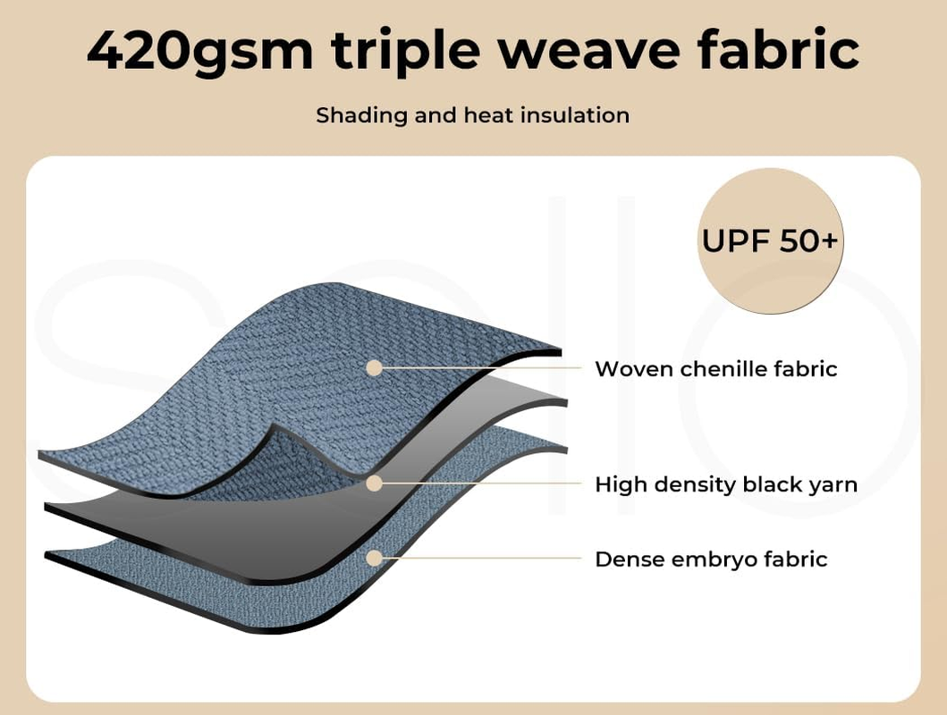 Marlow 2 Panels Blockout Curtains Chenille Window Blackout Draperies Eyelet Day Bedroom Living Room Thermal 240Cmx250Cm (Haze Blue)