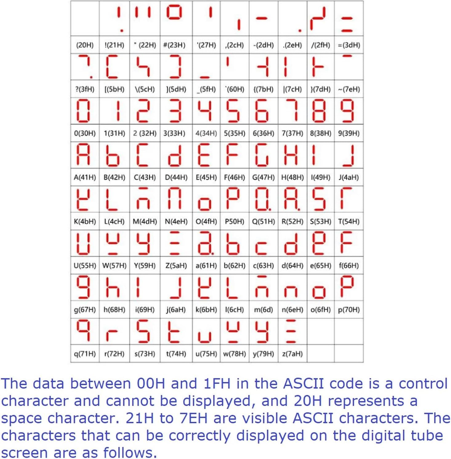 Zerodis Fine Labor LED Digital Visualization Module Board 6 Number 0.36 Inches for RTU Protocol Users image number 1
