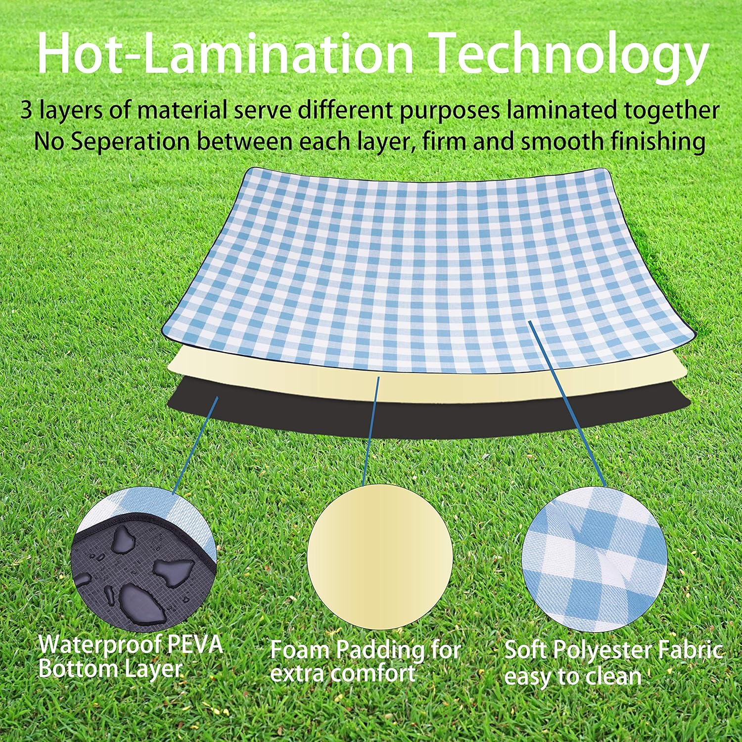 Extra Large 79 Inch X79 Inch Waterproof Picnic Blanket - 3 Layered Foldable Outdoor Picnic Mat Perfect for Park and Beach, Grass / Water Resistant - Beach Blanket / Picnic Blankets image number 2