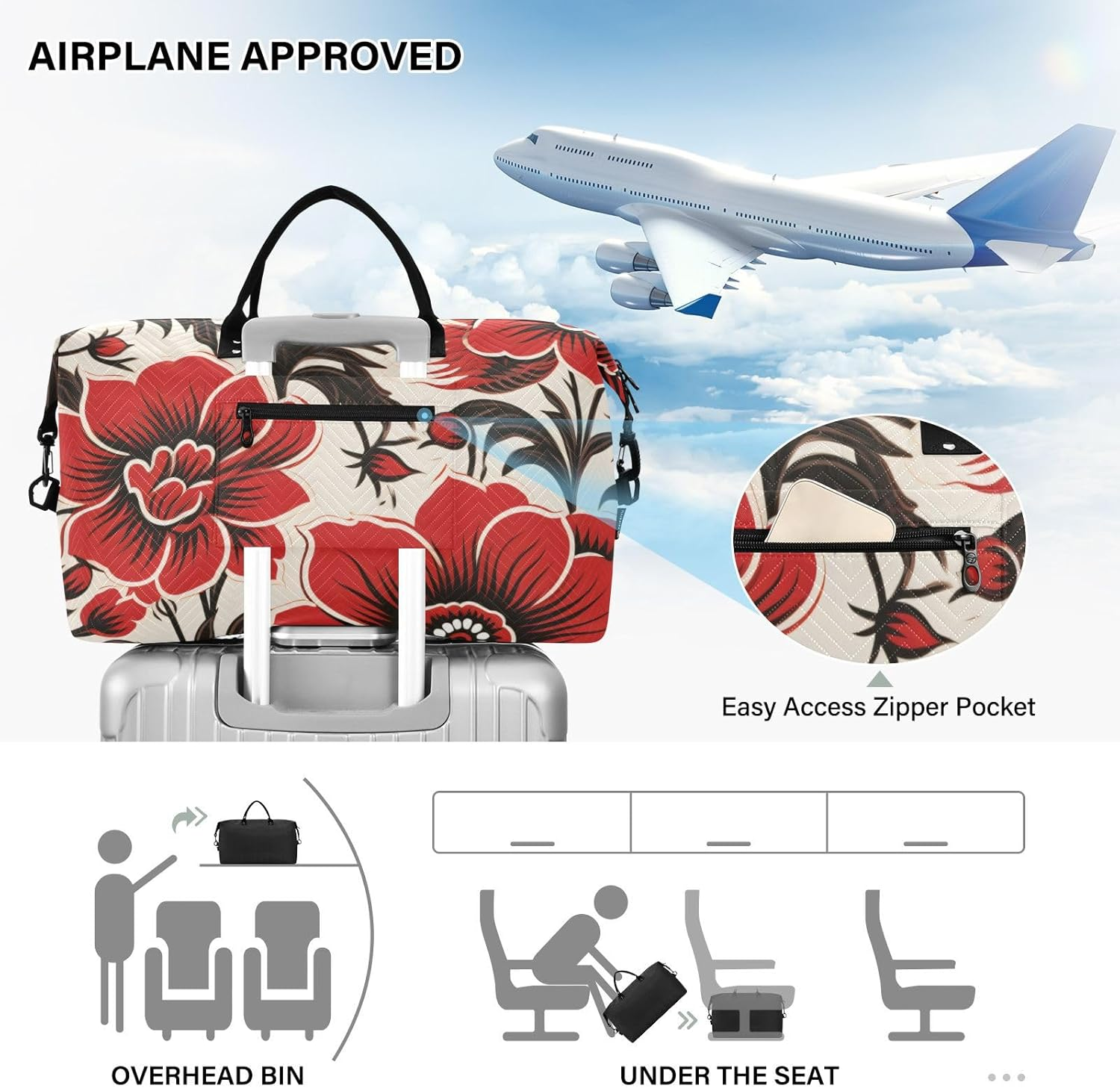 Red Flowers Abstract Retro Travel Tote Bag Travel Weekender Gear Bag Gym Bag with Toiletry Bag for Trip Waterproof, Red Flowers Abstract Retro, 1 Size image number 2