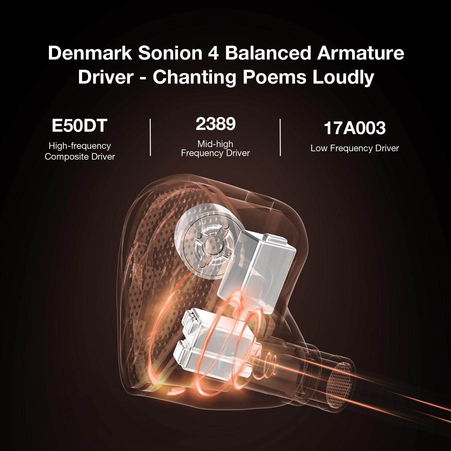 Hidizs MS5 4BA+1DD Hybrid 5 Units Hifi In-Ear Monitors Earphone, Noise Lsolation Personalized Spatial Audio, Hybrid Banlance Armature Headphones for Smartphones Computer (Black) image number 4