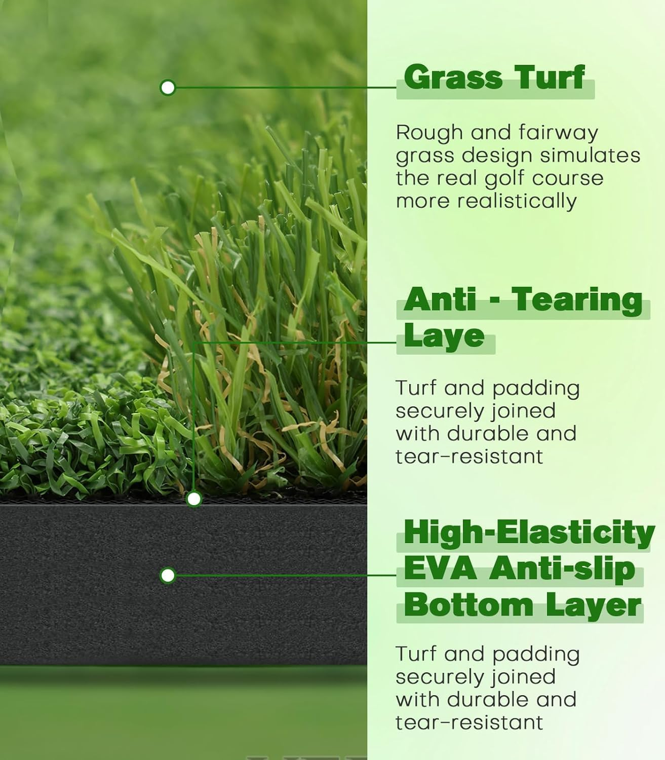 Premium Dual-Turf Golf Mat: 120X150 Cm Thickened Golf Practice Hitting Mat, Indoor & Outdoor Golf Training Swing & Chipping Mat for Backyard, Ideal Valentine Gifts for Men Dad Husband image number 2