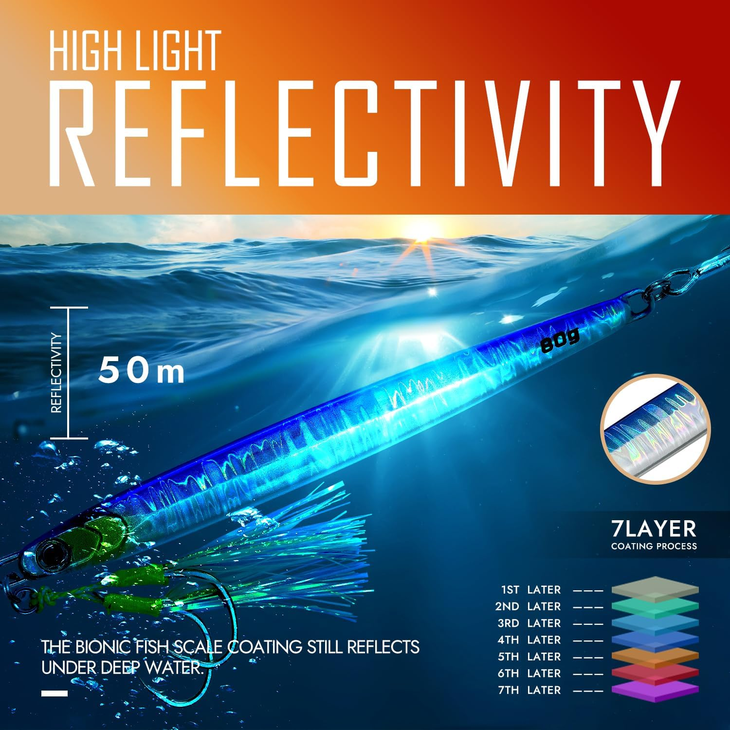 Saltwater Fishing Jigs 2.28Oz/80G, Speed Jig, Luminous Slow Pitch Jigs, Metal Vertical Jigging for Tuna, Salmon, Sailfish, Striped Bass, Grouper Snapper, Kingfish, 3PCS image number 6