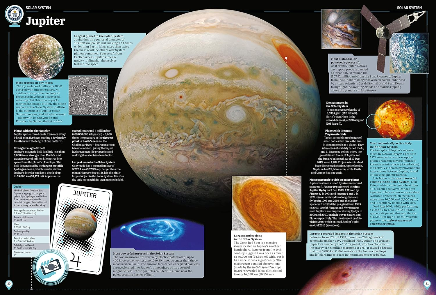 Guinness World Records 2021 image number 6