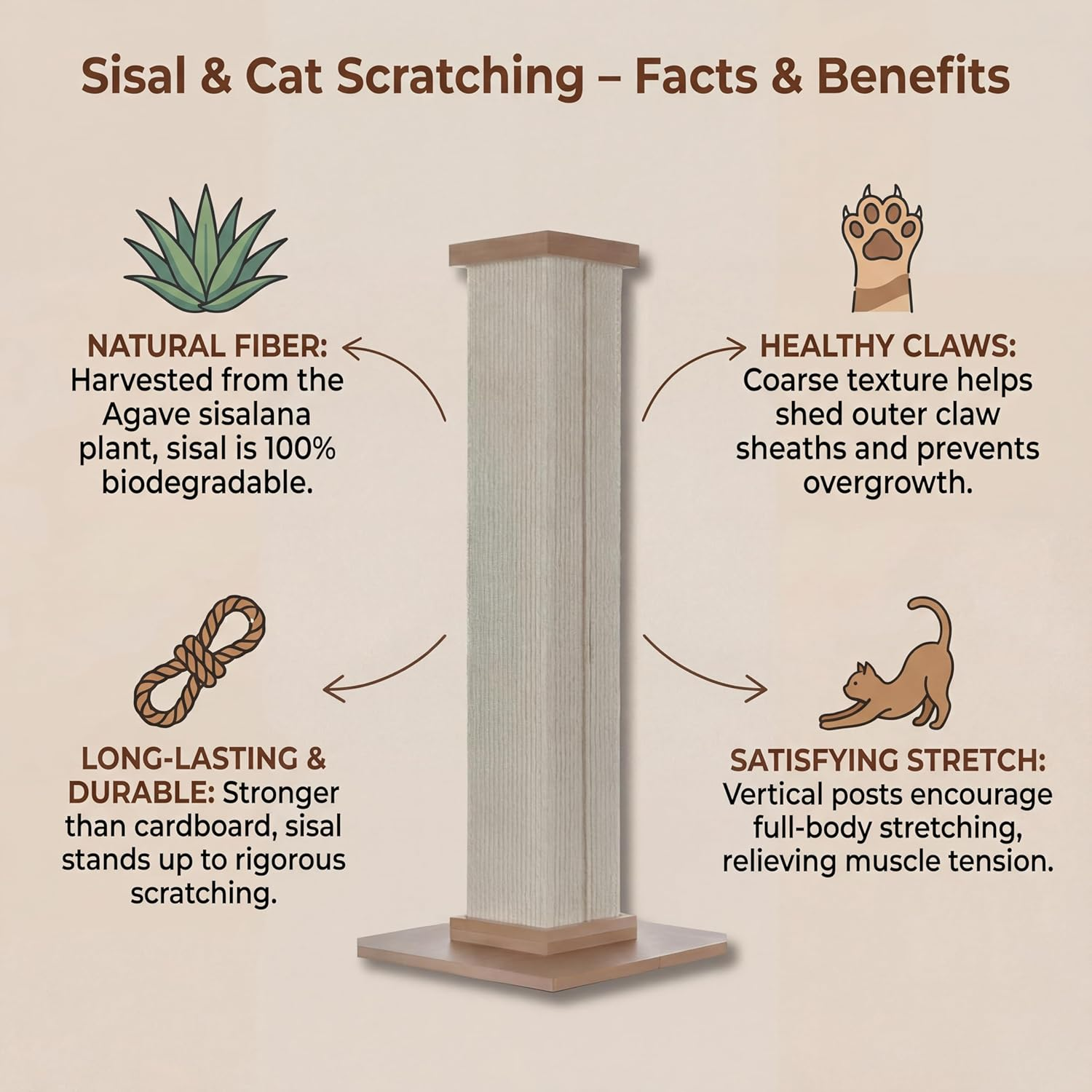 Tall Cat Tower 81Cm &ndash; Stable Sisal Cat Scratching Post, Vertical Scratch Pole for Indoor Pets, Suits Large Breeds, Easy Assembly image number 3