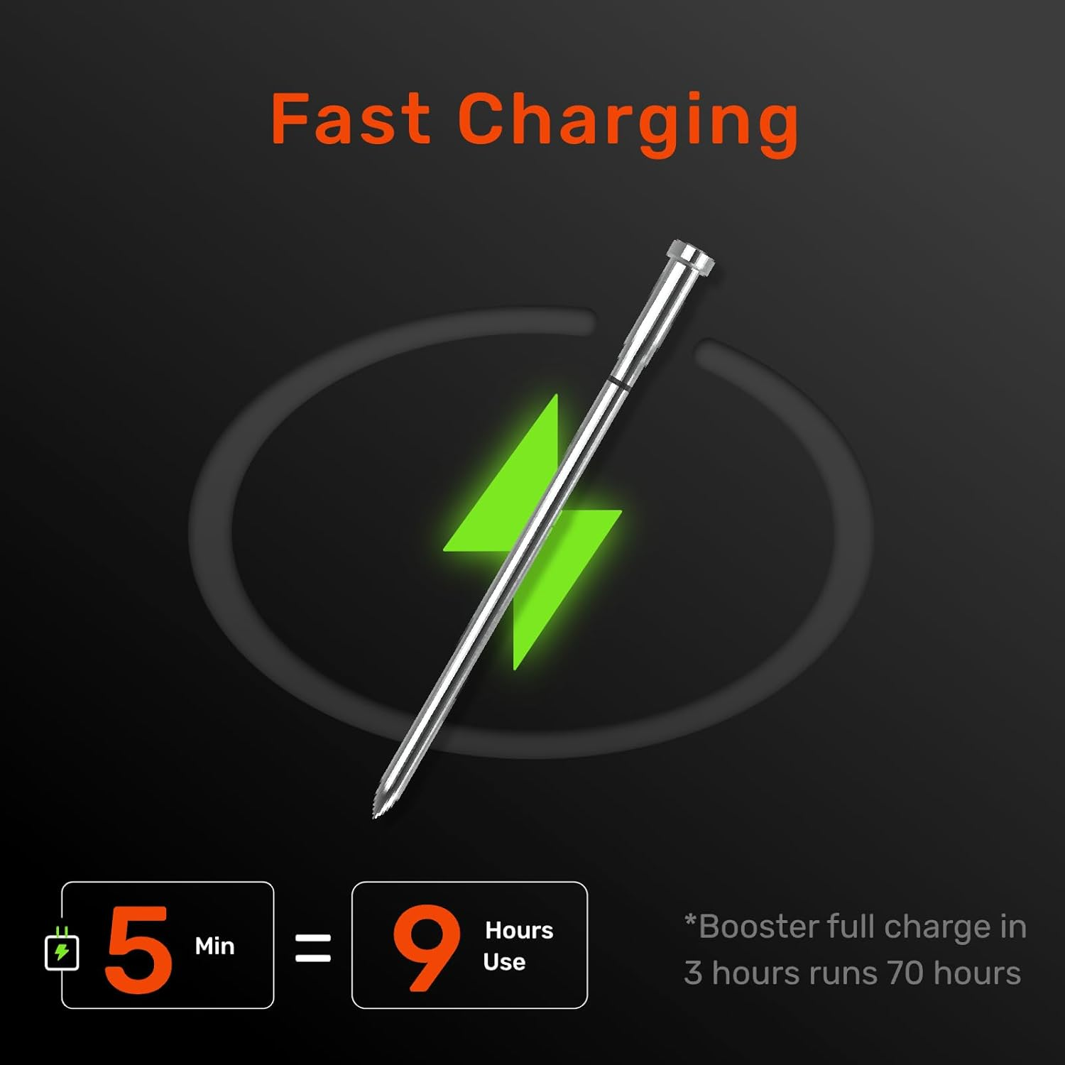 Meatmeet S Pro Bluetooth Meat Thermometer with Smart APP, 1 Ultra-Thin Probe with 6 Sensors, Long Range, IP69 Waterproof, Wireless Meat Thermometer for BBQ, Grill, Oven, Rotisserie, Air Fryer, Kitchen image number 5