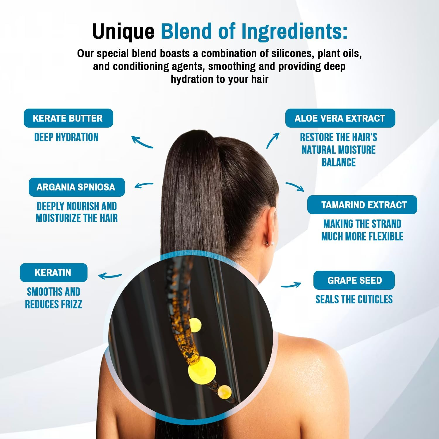 Torrano Keratin Hair Treatment Straightening in 1 Step, Formaldehyde Free-Nanoplastia Para Alisar Cabello 16.9Fl.Oz (500Ml) + Deep Cleansing Shampoo 10.1 Fl.Oz (300Ml) image number 6