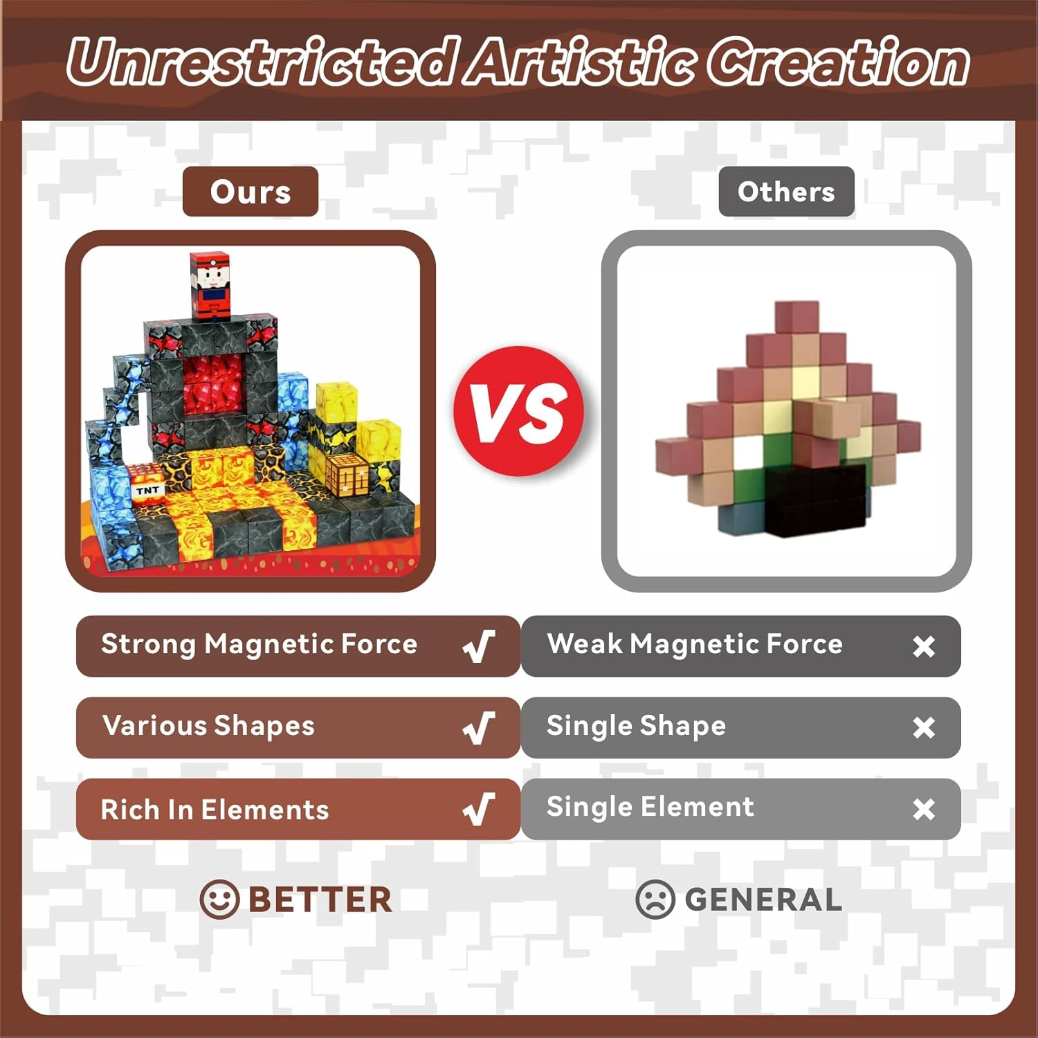 70 PCS Magnetic Building Blocks, Creative STEM Toy for Kids Aged 3+, Boys & Girls Toys, Magnetic Blocks,3D Print Puzzle