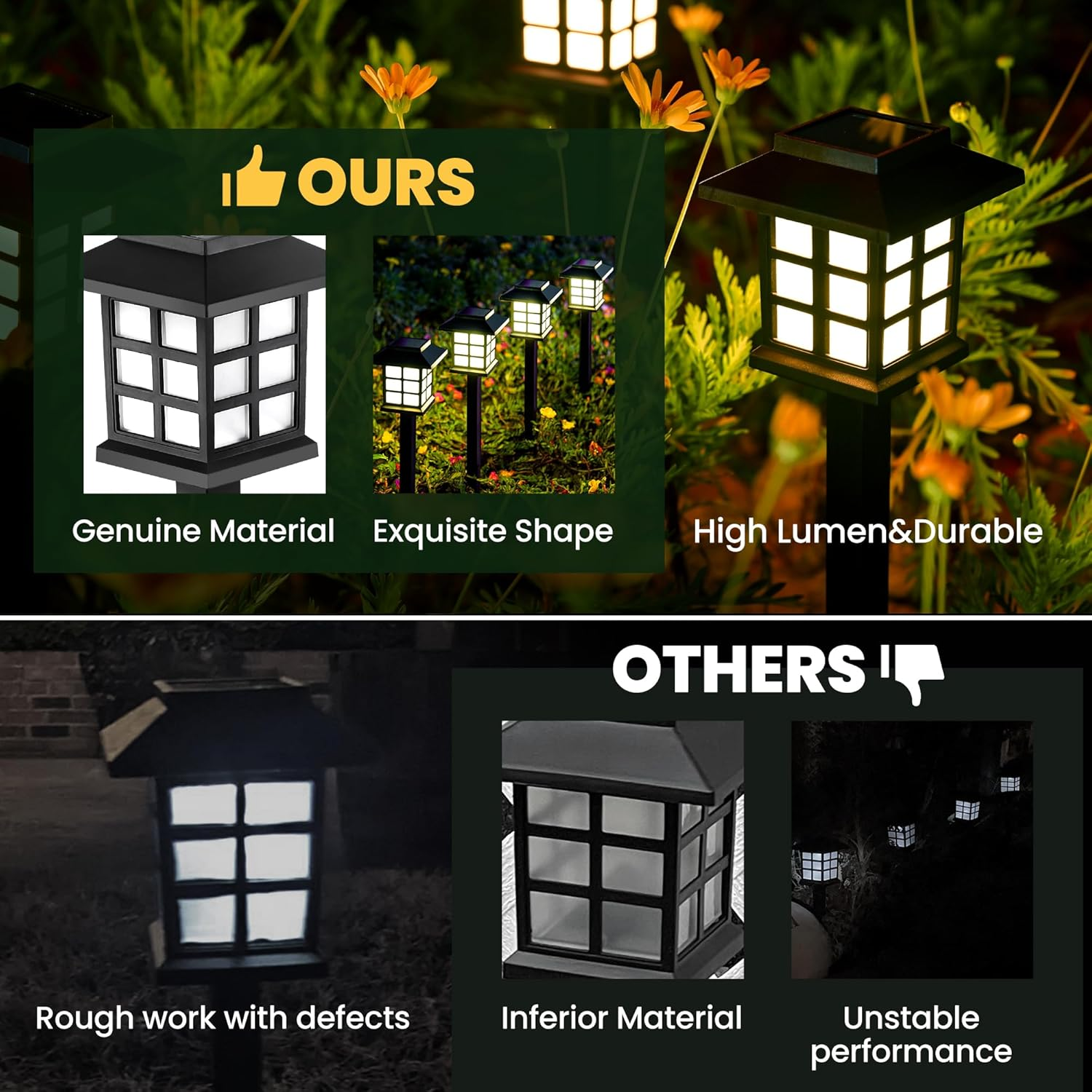 Solar Outdoor Lights，8 Pack LED Solar Lights Outdoor Waterproof, Solar Walkway Lights Maintain 10 Hours of Lighting for Your Garden, Landscape, Path, Yard, Patio, Driveway image number 5