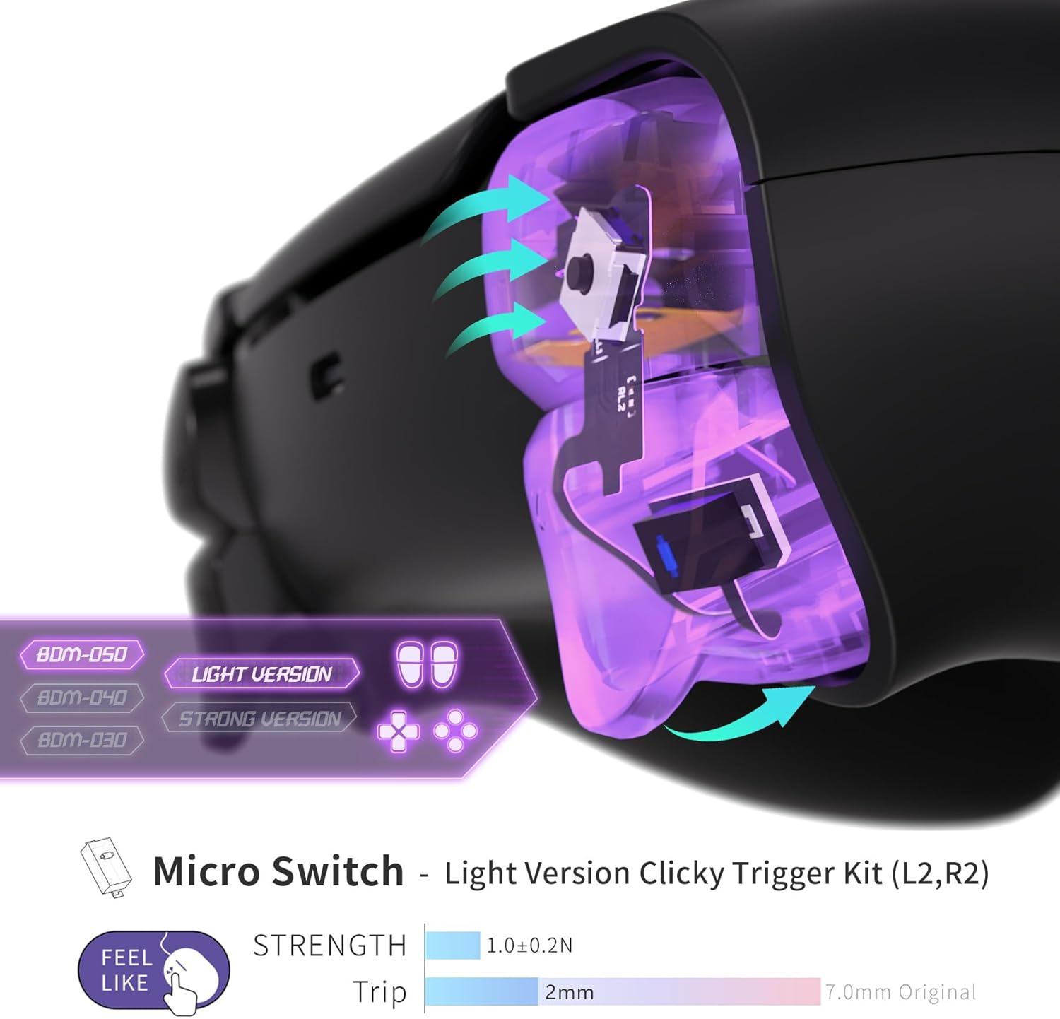 Extremerate Light Version Whole Clicky Kit V2 for PS5 Controller BDM-050 Shoulder Face Buttons, Micro Switch L2R2 Clicky Hair Trigger Kit and Tactile L1R1 Face Buttons Mouse Click for PS5 Controller image number 3