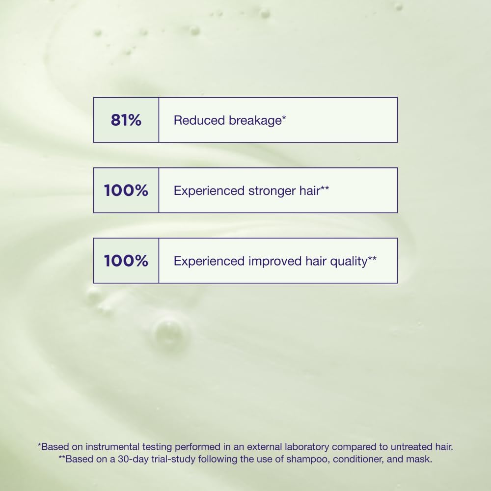 Maria Nila - Structure Repair Shampoo 350 Ml | Gentle Hair Shampoo for Damaged Hair MN-3600 image number 6