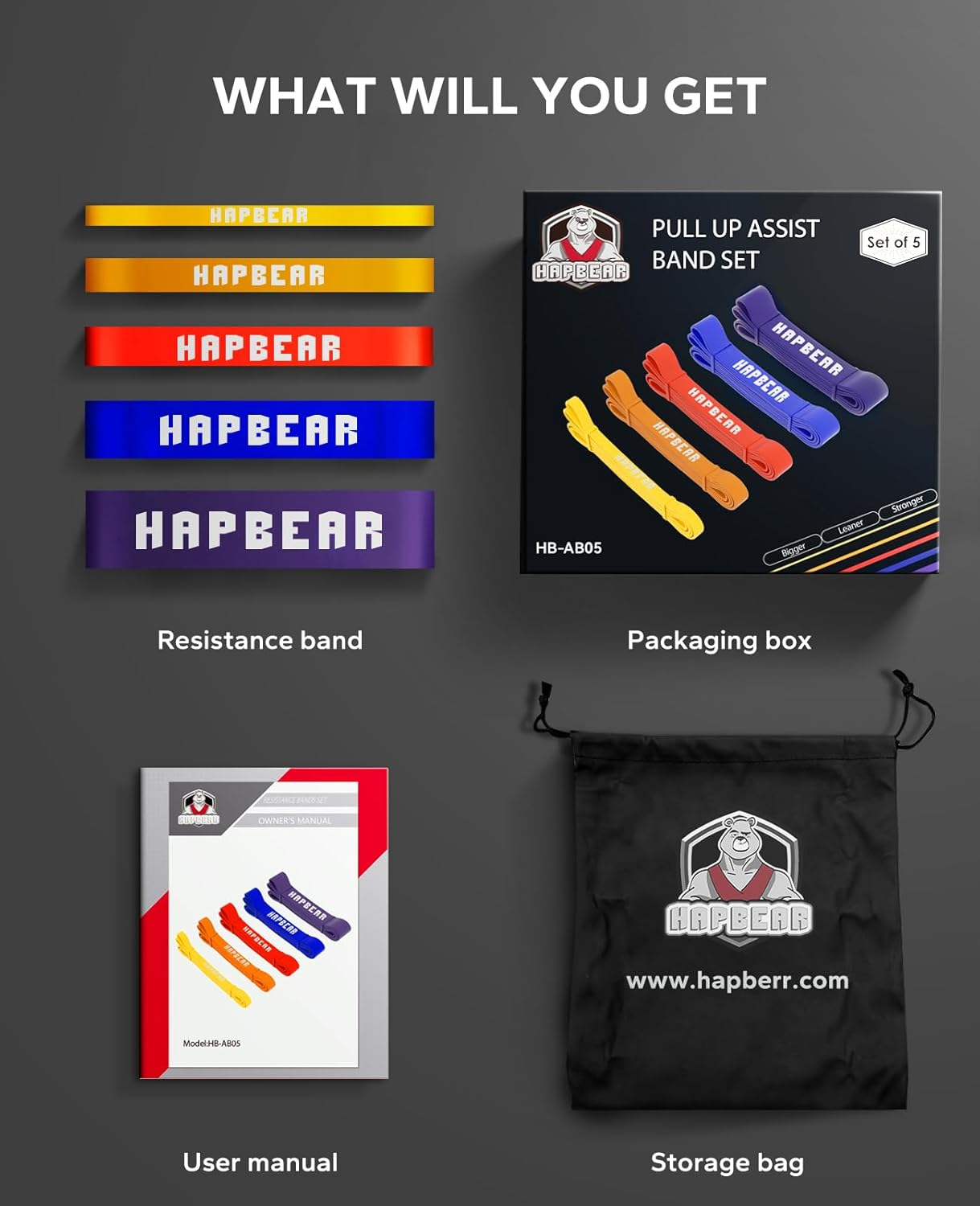 HAPBEAR Pull up Resistance Bands for Men and Women - 5 Different Levels, Heavy Duty, Long, Pull up Assist Bands Set for Build Fit Power & Muscle (5-250LBS) image number 3